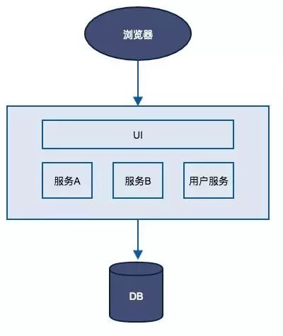 圖片關鍵詞